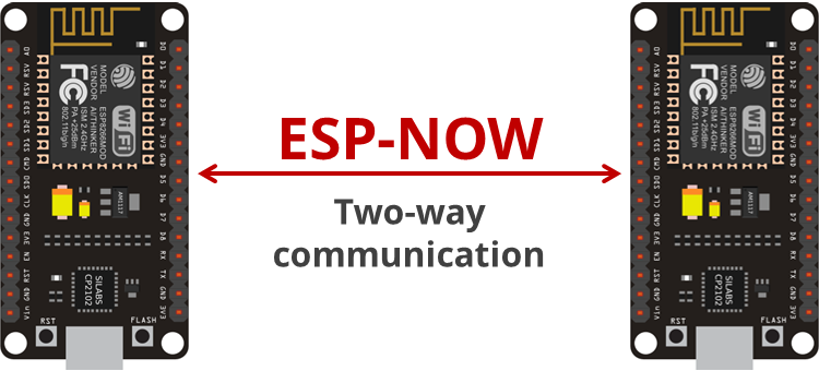 ESP-NOW Communication